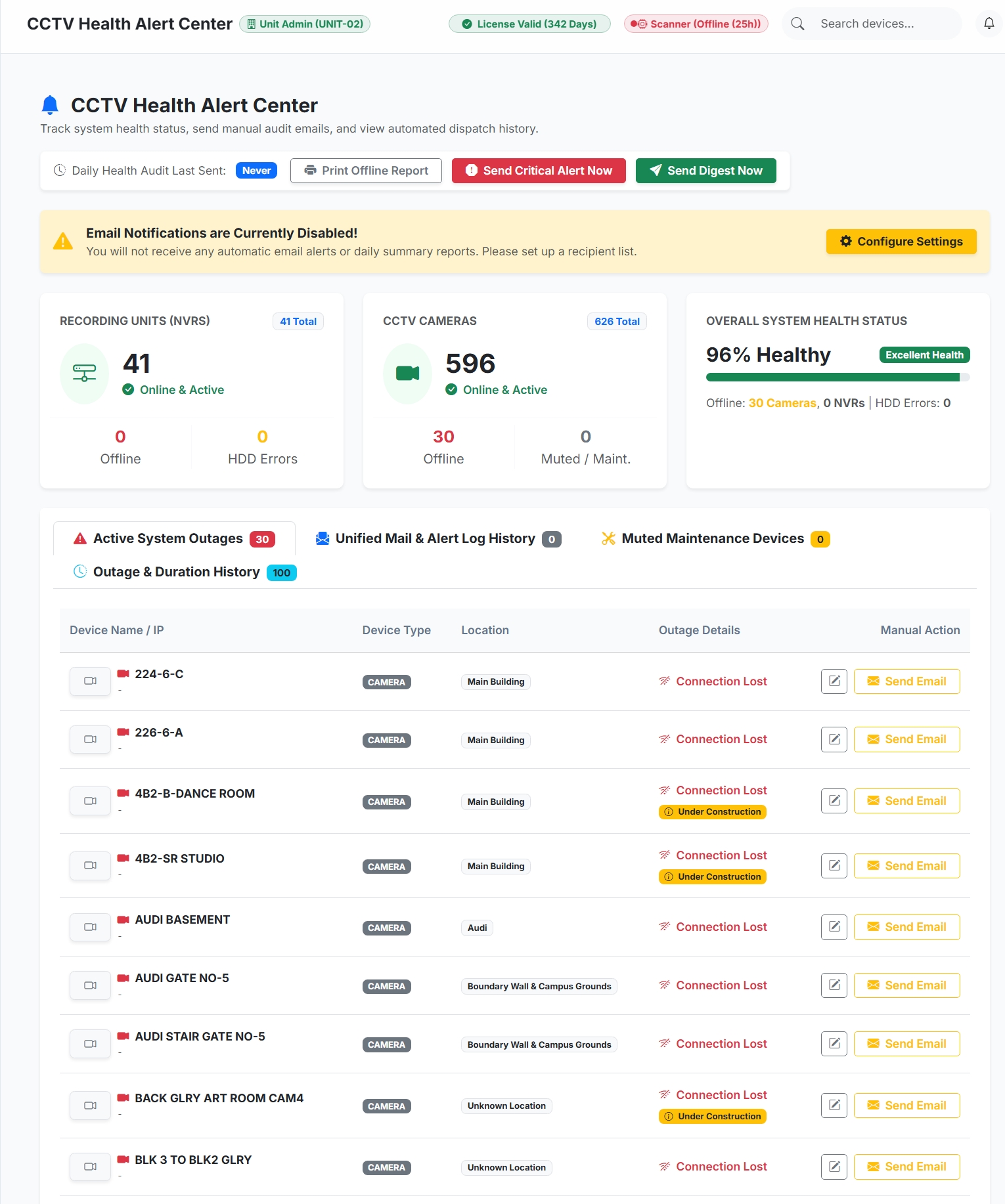 Health Alert Matrix Screenshot