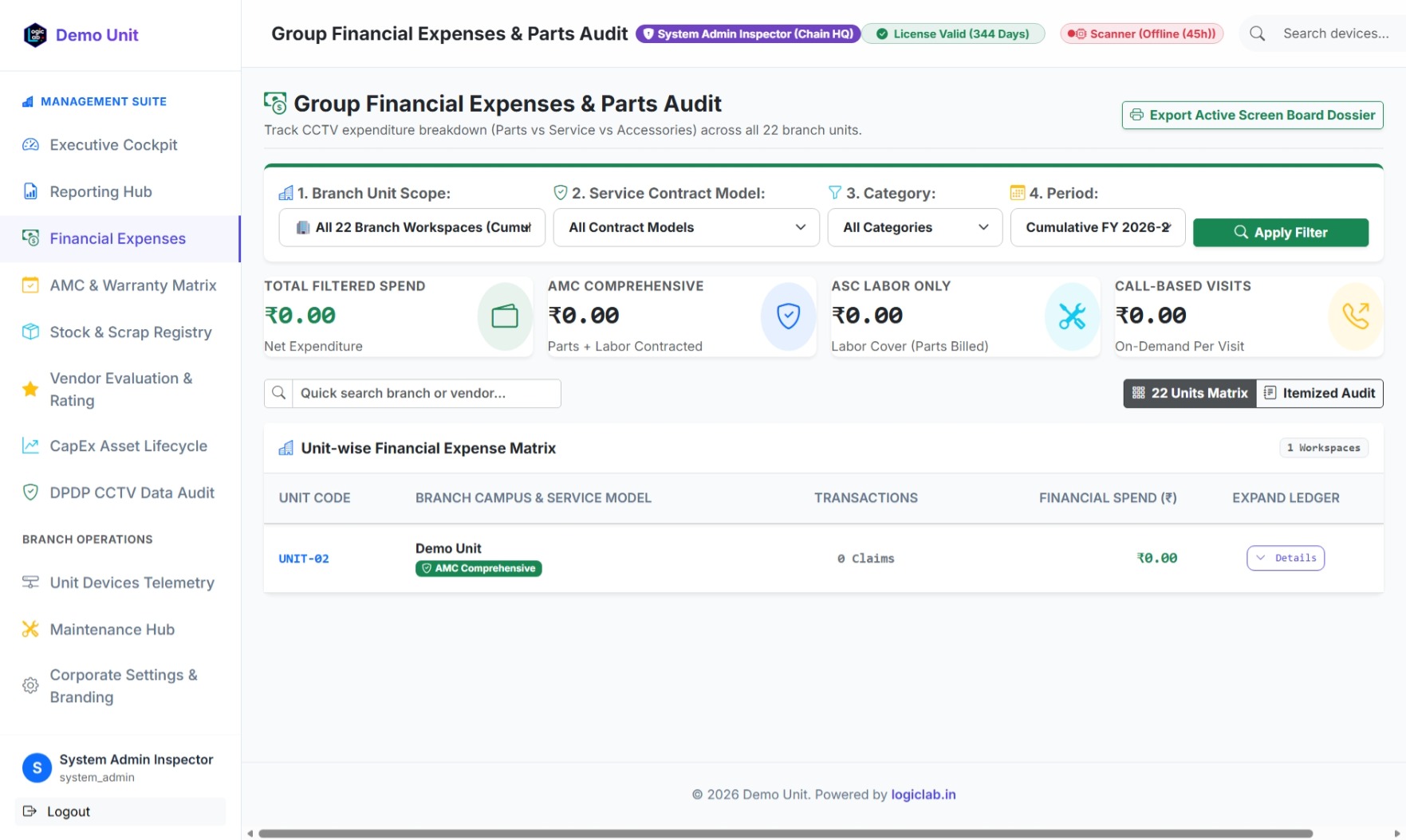 Group Financial Screenshot